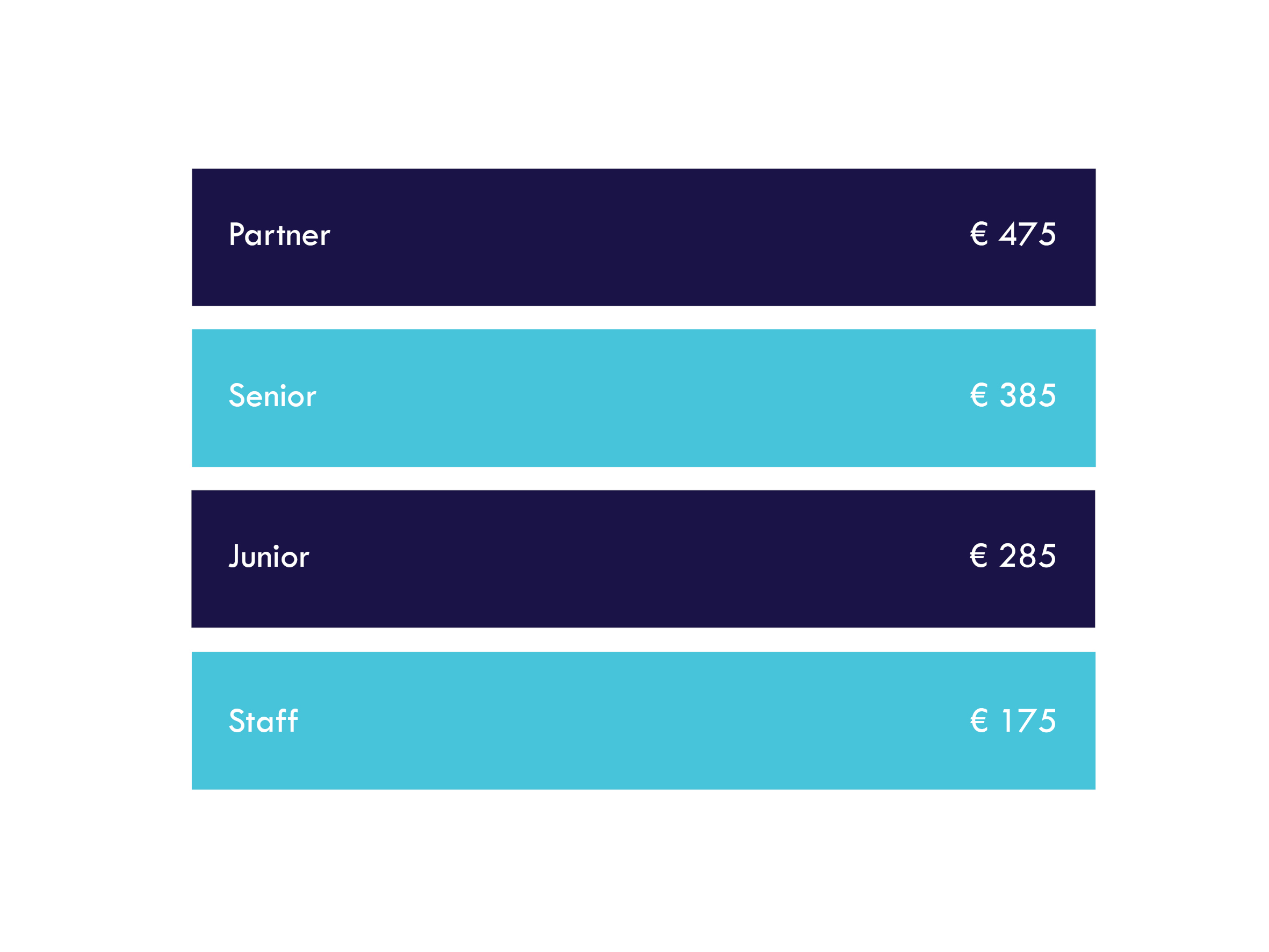 Archipel-Rate-Card-2025