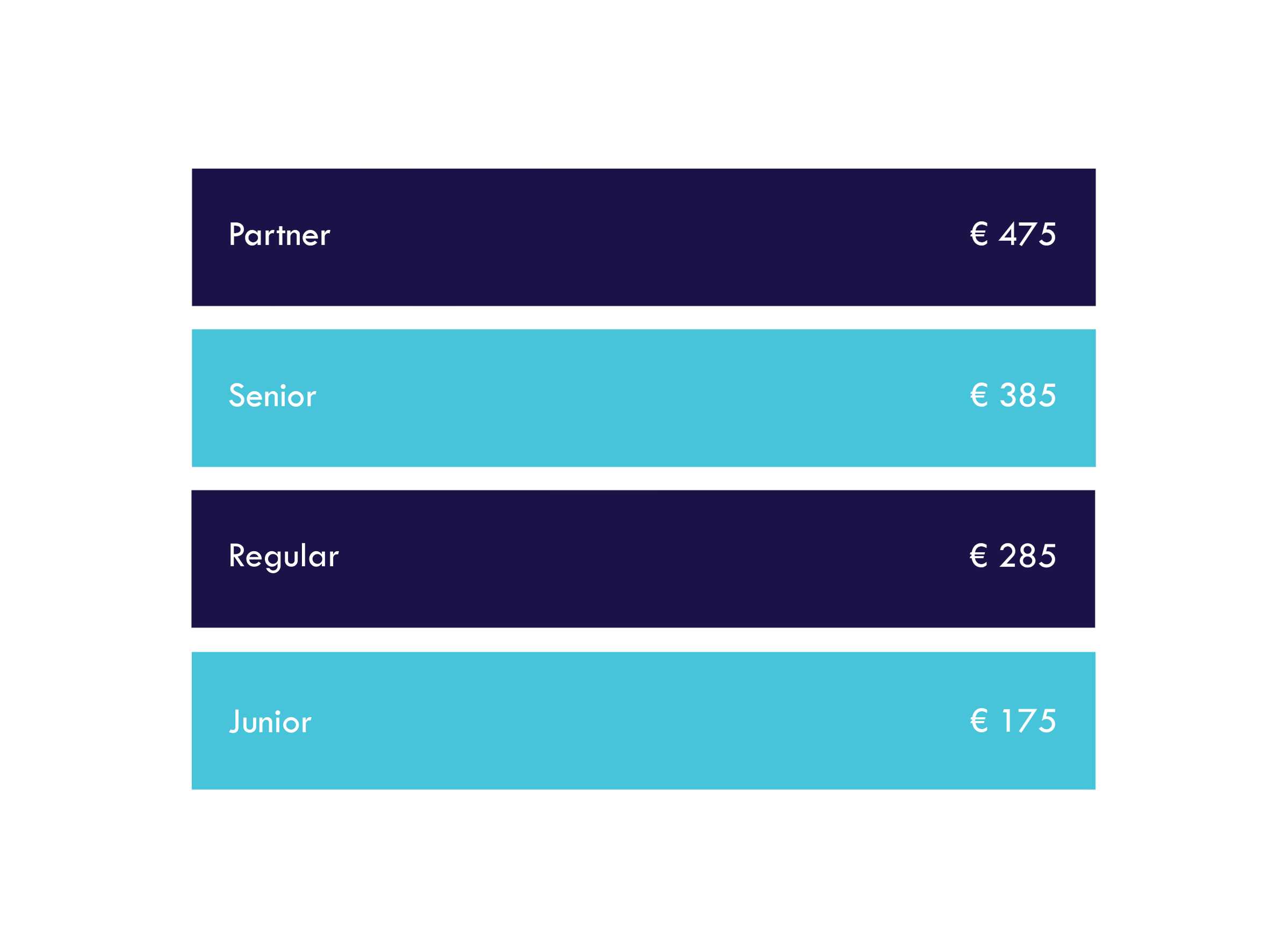 Rate Card 2025